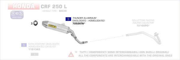 Arrow Endschalldämpfer Off-Road Thunder Alluminium, homologiert Honda CRF 250 L